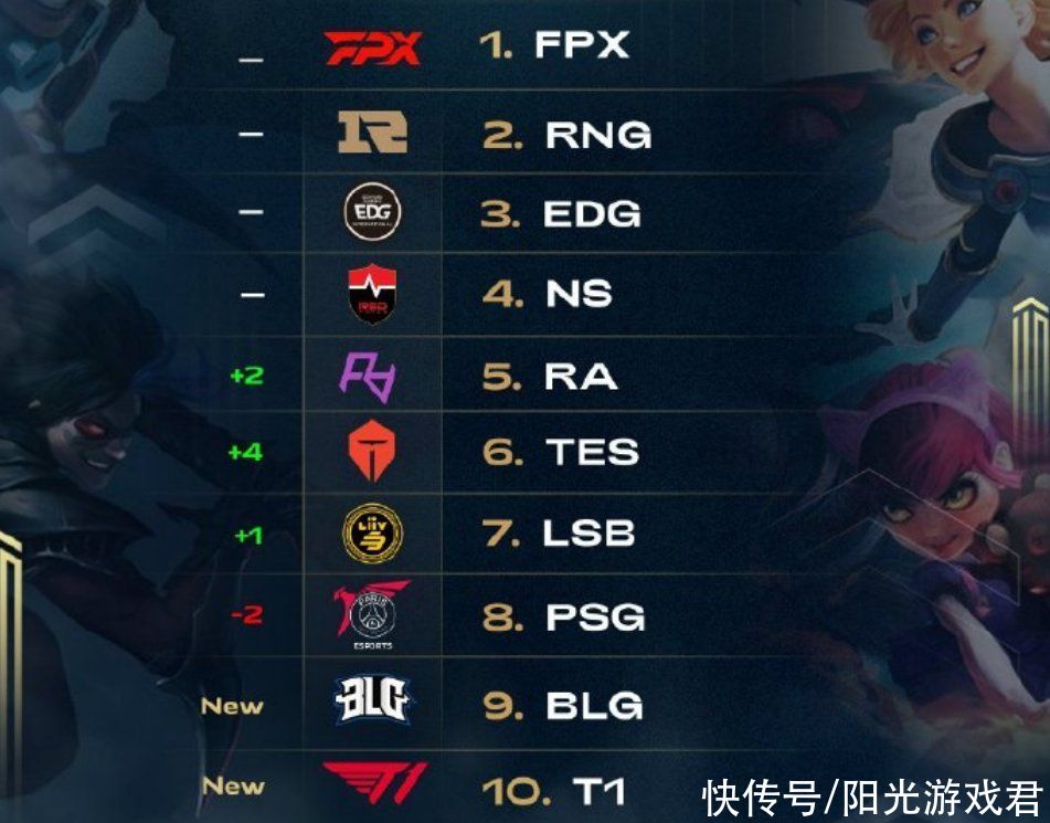 一種誠摯表