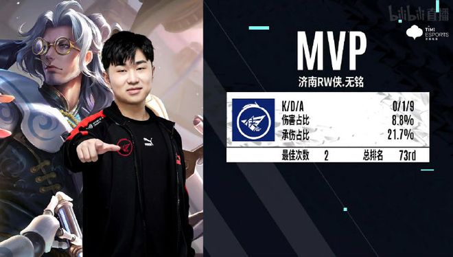 接下来的比