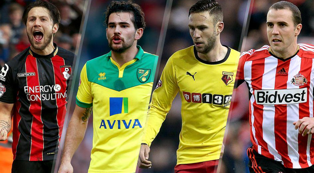 年龄曲线进 年龄曲线进